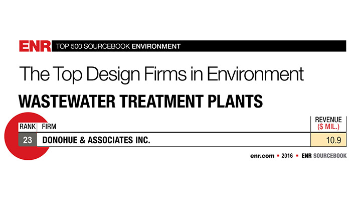 Donohue Ranked No. 23 for Wastewater Treatment Plant Services Header Image
